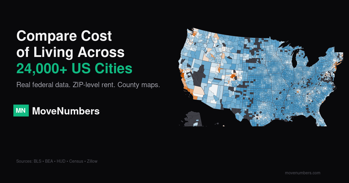MoveNumbers | Compare Cost of Living Between US Cities